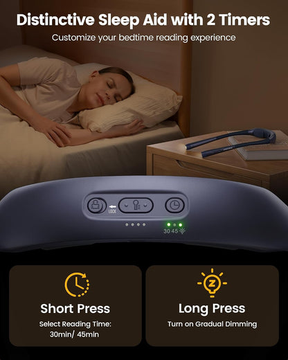Glocusent Ergonomic Reading Lights for Books in Bed, 1600mAh Rechargeable Book Light, 100 Hrs - 3 Colors & 5 Brightness, Neck Light with Timers, Sleep Aid & Travel Lock