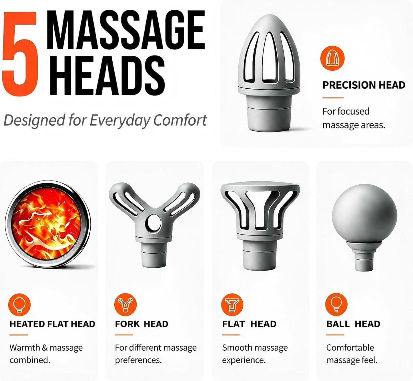 Massage Gun with Heat, Powerful Warming Massage, Home & Travel,Green