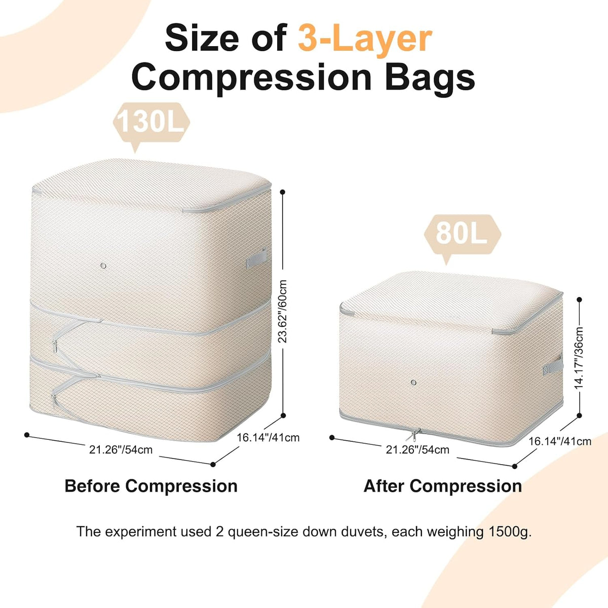 Comforter Storage Bag - 130L Large Capacity Blanket Storage Bags 4-Layer Ultra Space Saving Self Compression Organizer, Washable Compression Bags for Storage Comforter Blanket, Beige