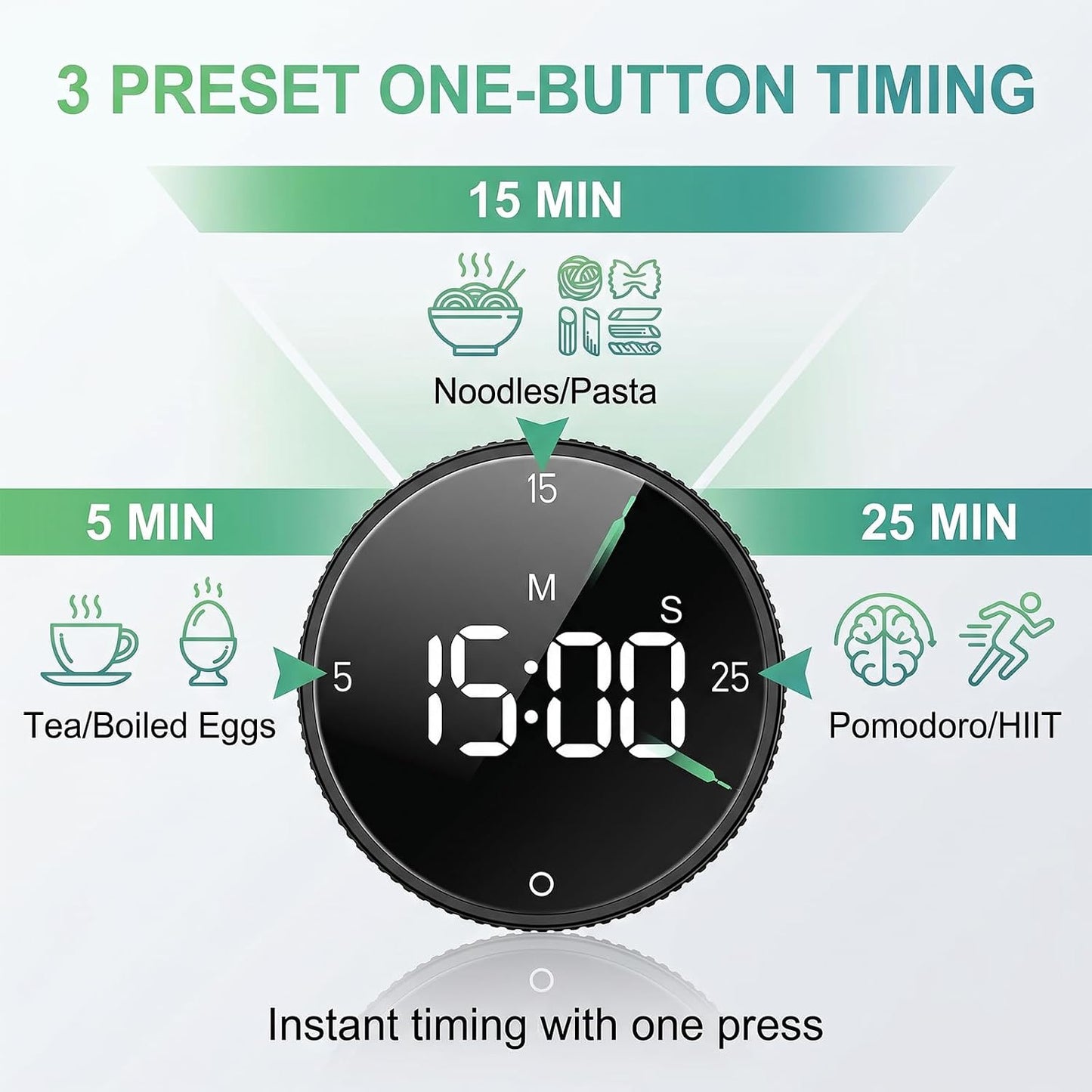 Digital Kitchen Timer, Magnetic Visual Pomodoro Clock with Large LED Display, 3 Preset Times (5/15/25) for Cooking Baking Fitness