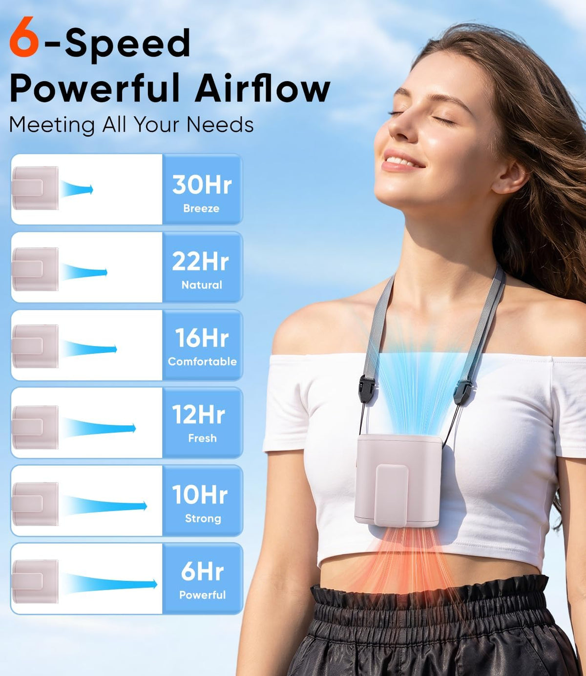 AI Portable Waist Fan, 15,000RPM, 30H Cooling Hands-Free Personal Fan