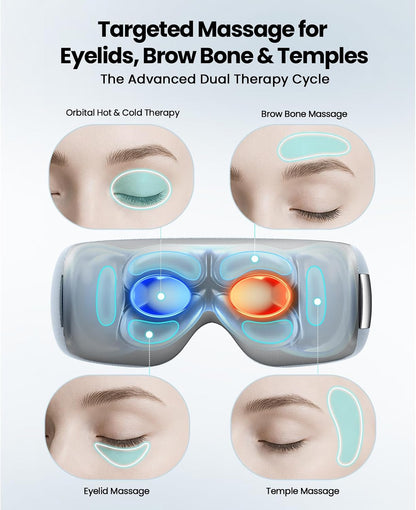 BOB AND BRAD EYEFLOW Eye Massager with Chip Cooling & Heat for Puffy Eyes