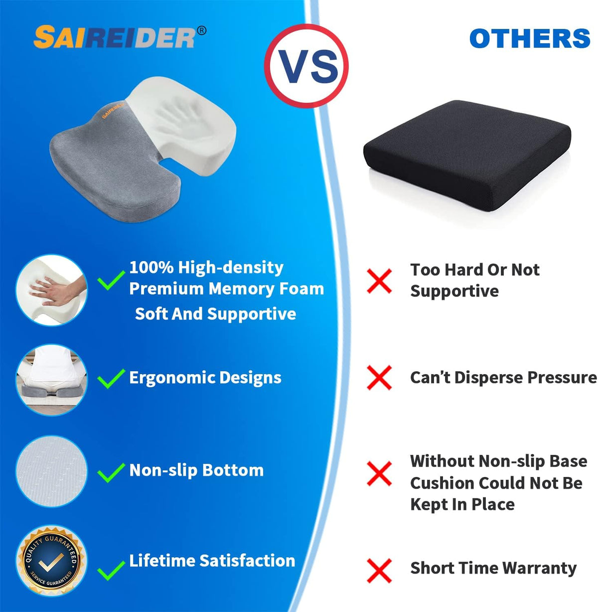 SAIREIDER Office Chair Cushion, Car Seat Cushion, Memory Foam Coccyx Cushion Pads for Tailbone Pain, Sciatica Relief Pillow, Correct Sitting Posture (Black)