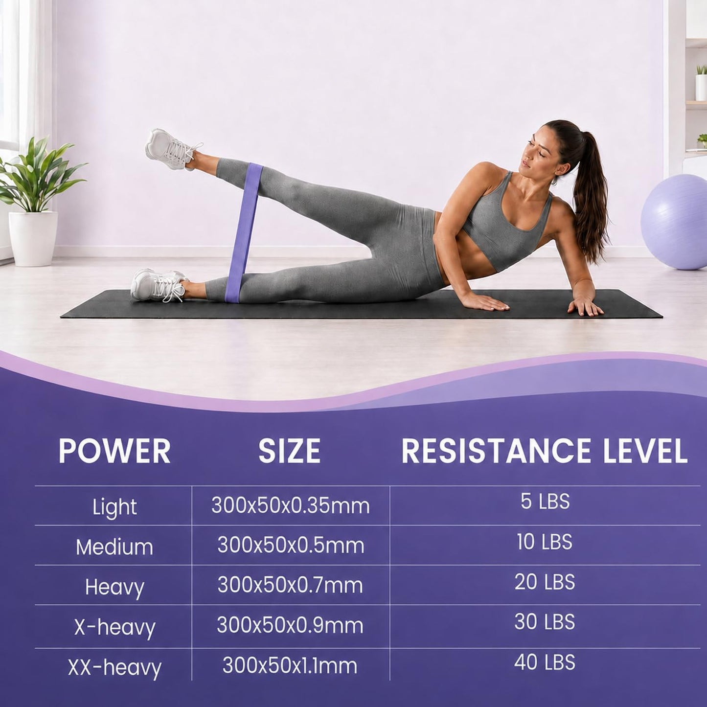 WIKDAY Resistance Bands for Working Out Exercise Loop Bands Workout Bands Set for Men Women Body Stretching, Crossfit Training, Home Workout, Physical Therapy, Booty Legs, Set of 5