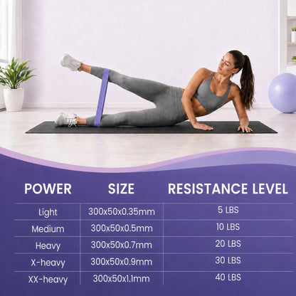 WIKDAY Resistance Bands for Working Out Exercise Loop Bands Workout Bands Set for Men Women Body Stretching, Crossfit Training, Home Workout, Physical Therapy, Booty Legs, Set of 5