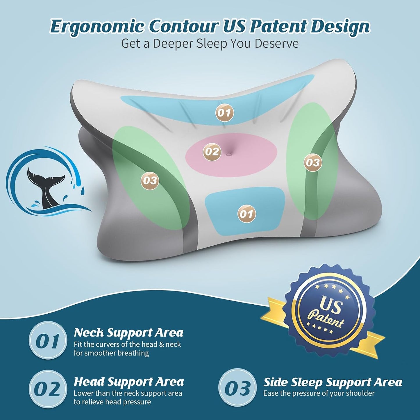 Cervical Neck Pillow for Pain Relief, Bed Pillows for Sleeping, Ergonomic Cooling Pillow, Orthopedic Contour Pillow for Side Back Stomach Sleepers,Neck Support Memory Foam Pillows with Pillow Covers