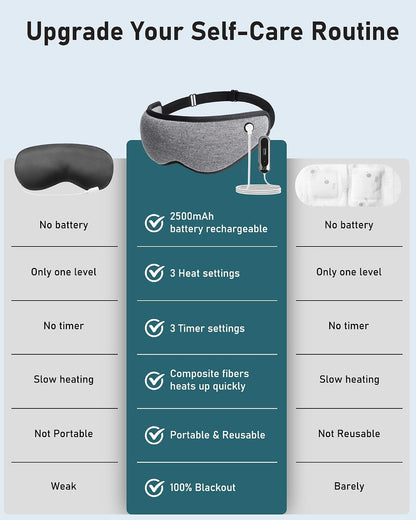 Heated Eye Mask Warm Eye Compress for Dry Eyes - Cordless Electric Heat Eye Mask with Temperature Timer Control Heating Pad for Dry Eye Relief, Stye, Blepharitis, Improve Sleep