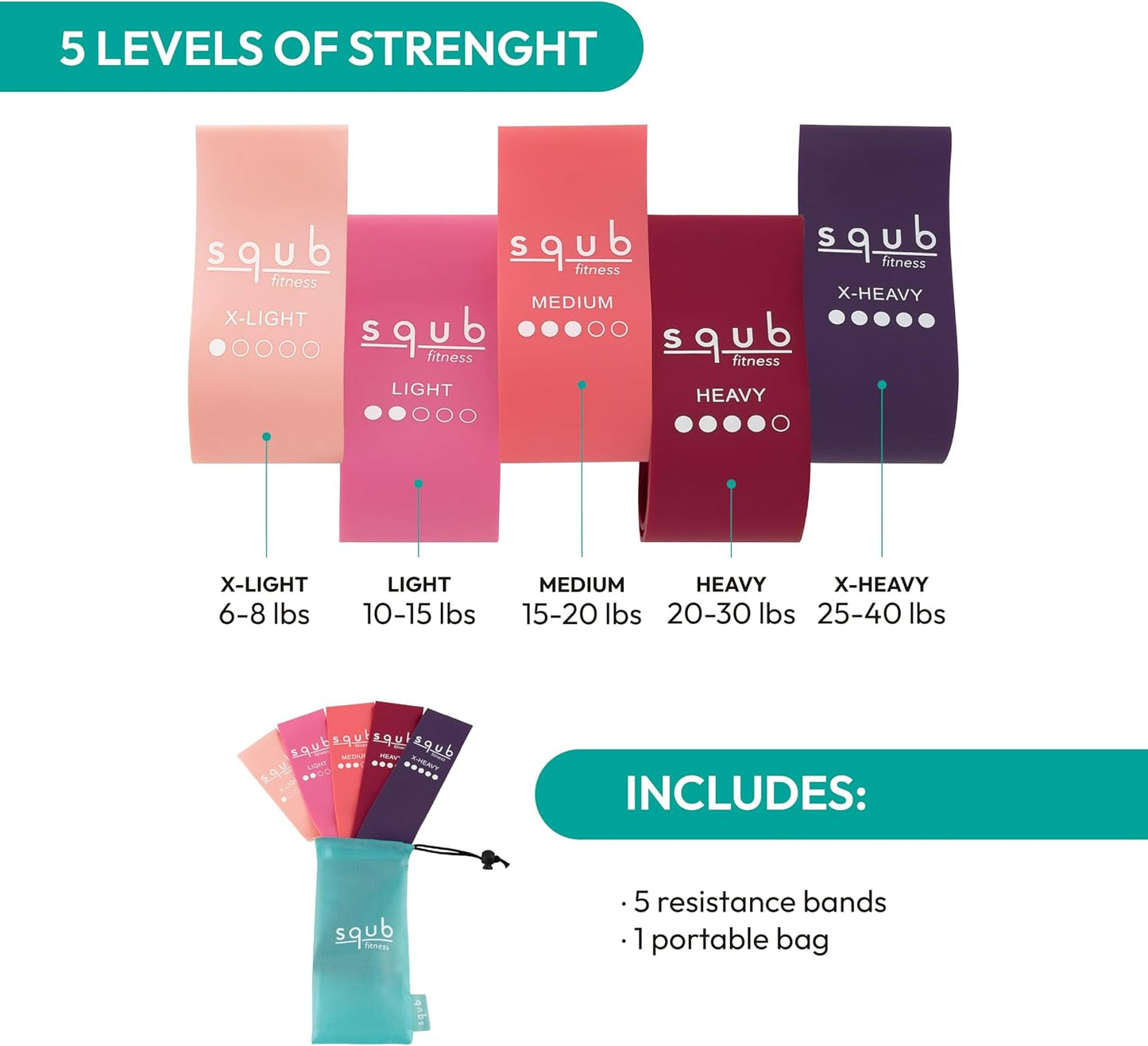 Fitness Resistance Bands Set Stretch Bands for Exercise Bands Resistance for Home Workout Bands, with Handles Bands for Working Out Portable Fitness Bands Resistance Bands for Women Elastic Band