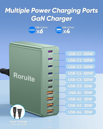 1000W USB C Charging Station, 120W PD GaN5 Super Fast USB C Charger Block