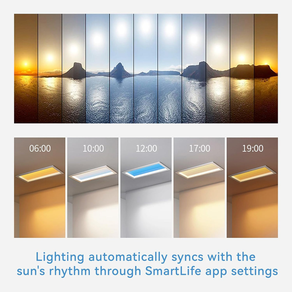 2x1 Ft Artificial Skylight, APP Control Smart Ceiling Light