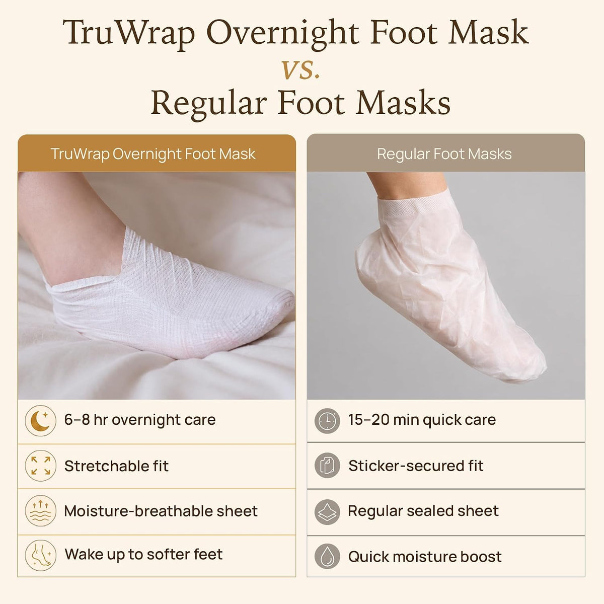 Epielle Hydrating Foot Mask 6 Pairs, Relieve and Soften with Shea Butter & Jojoba Oil, Deep Moisturizing Socks for Dry, Cracked Feet, Self Care Gifts for Women, Spa Kit
