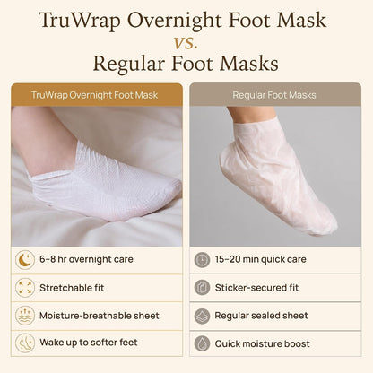 Epielle Hydrating Foot Mask 6 Pairs, Relieve and Soften with Shea Butter & Jojoba Oil, Deep Moisturizing Socks for Dry, Cracked Feet, Self Care Gifts for Women, Spa Kit