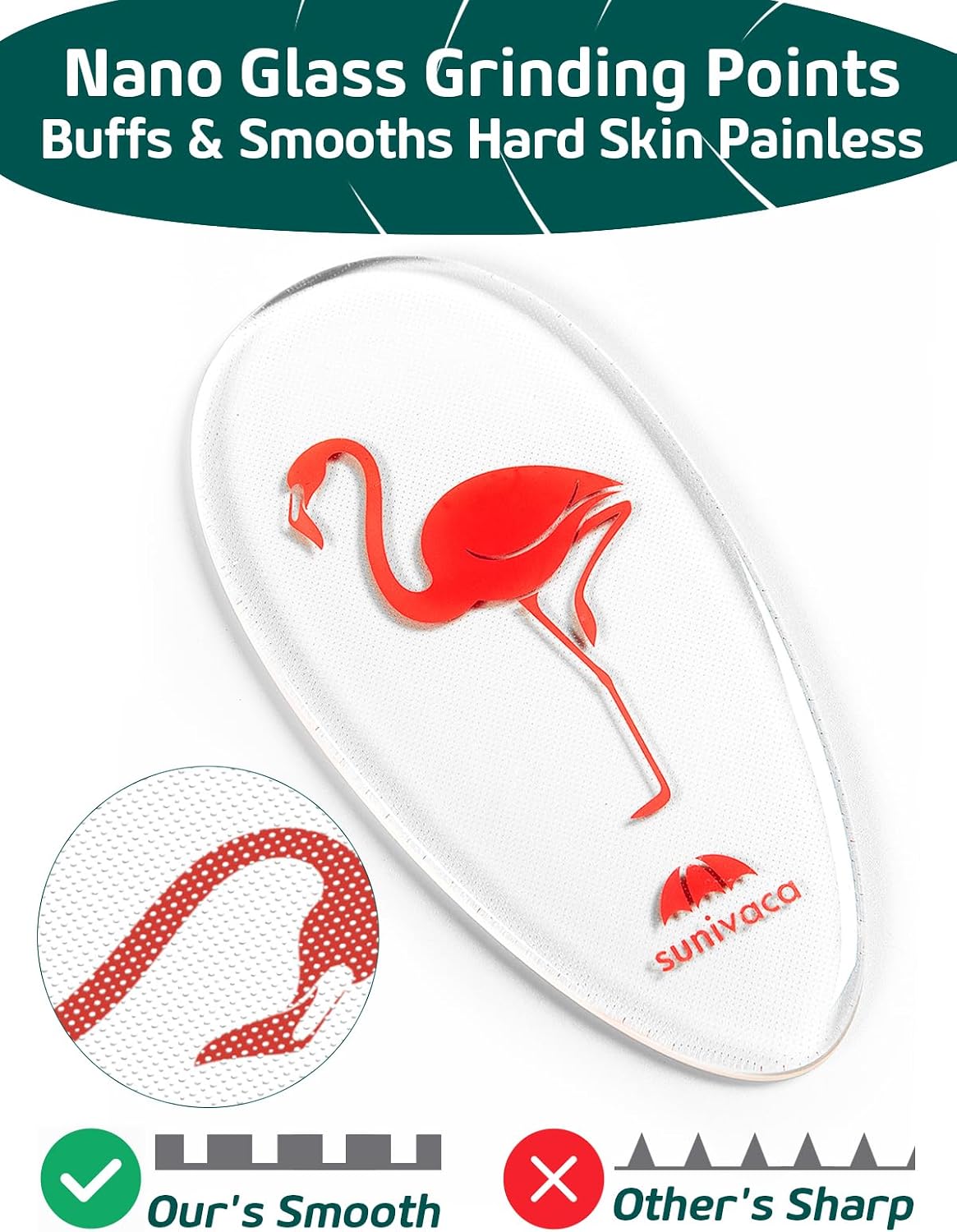 Glass Foot File Callus Remover for Feet, Heel Scraper, Pumice Stone, Diabetic Feet Scrubber Dead Skin Remover for Feet Professional Pedicure Tools | Diabetic Foot Scrubber | Nano-Glass | Safe, Effective Yet Gentle | Seamless ,Hygienic, Durable