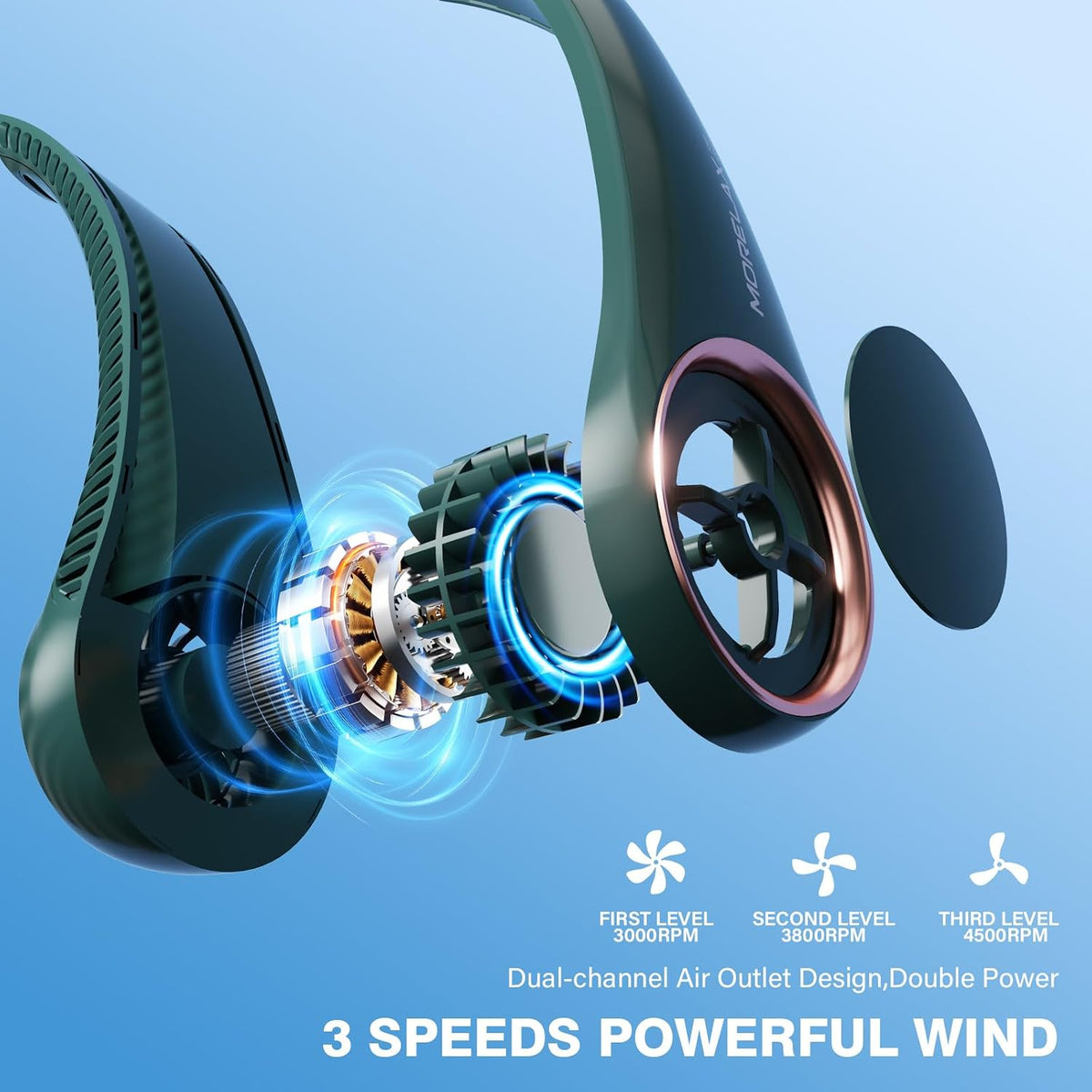 Morelax Neck Fan, USB Rechargeable Personal Fan,Hand Free Bladeless Portable Fans,4000 mAh, 3 Speeds,72 Air Faster softer 360° Cooling, Ultra Quiet,Gift Suitable for Home, Office, Travel, Sports