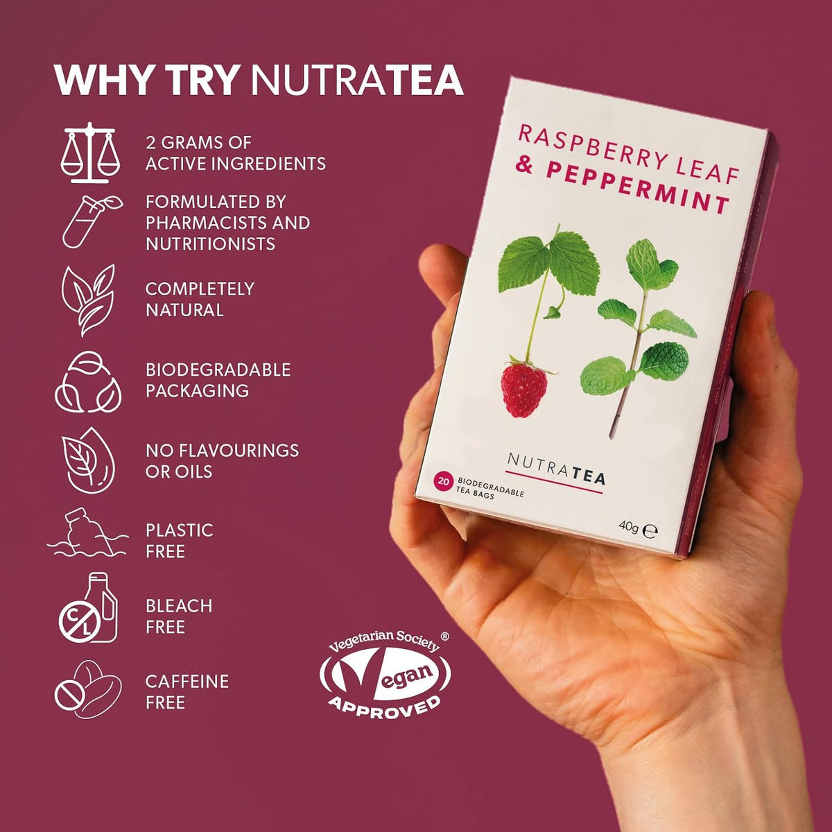 Nutra Tea - Raspberry Leaf & Peppermint Tea