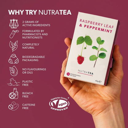 Nutra Tea - Raspberry Leaf & Peppermint Tea