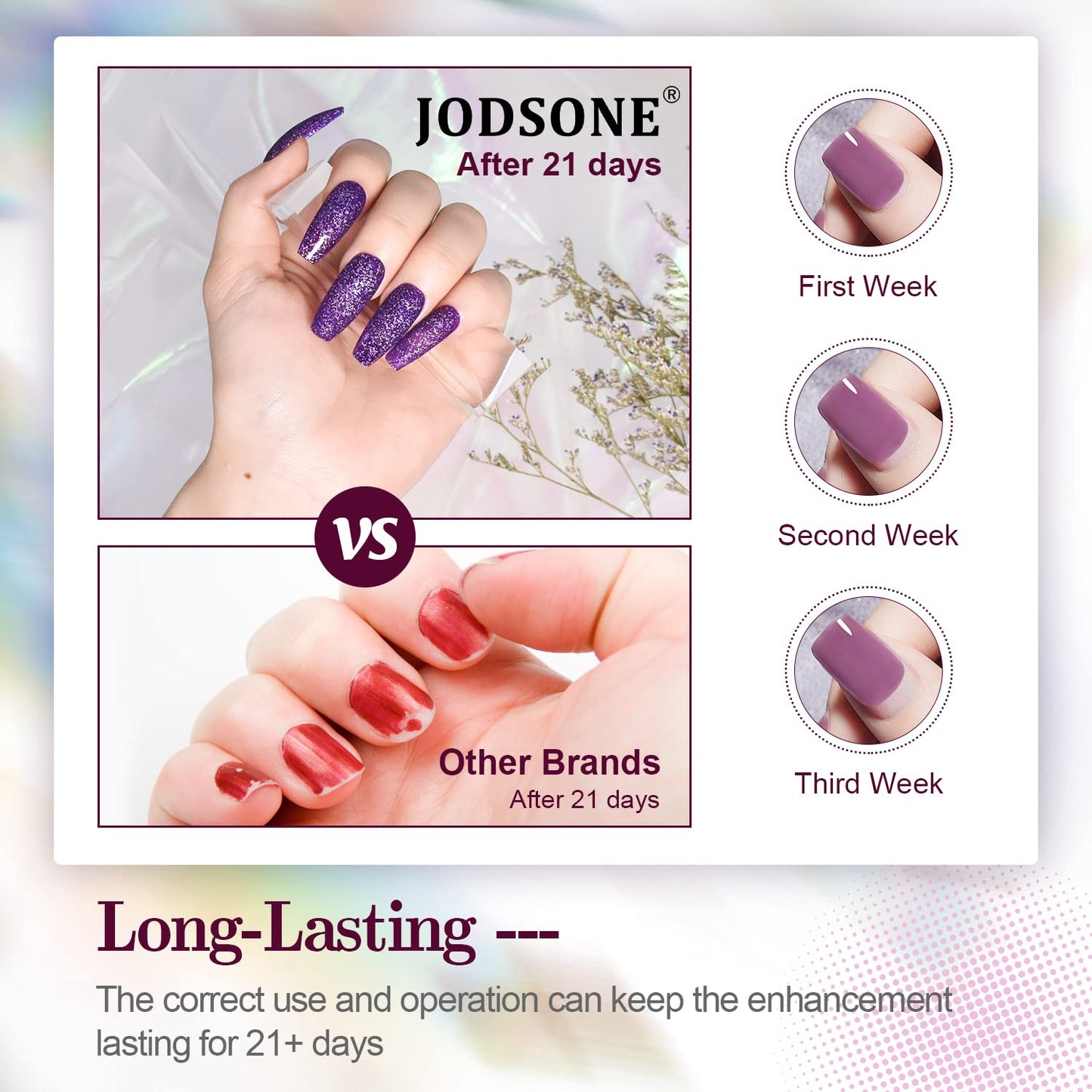 JODSONE Gel Nail Polish Kit 60 PCS with U V Light Soak off Base Top Coat 55 Shine Colors Gel Nail Kit Bright and Dark Brown Wine Red Series Manicure Set for Women and Girls