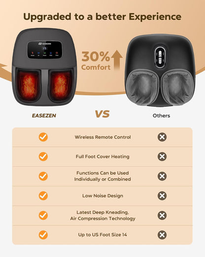 EaseZen Foot Massager Machine with Heat, Shiatsu Foot Massager with Remote, 2026 Upgraded Deep Kneading, for Plantar Fasciitis, Neuropathy, Birthday Gifts for Women Mom Men Dad, Up to Foot Size 14