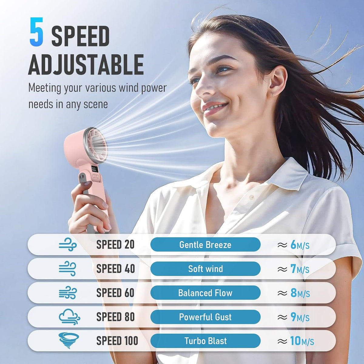 PlayHot Portable Handheld Cooling Fan, Travel Essentials, Gifts for Women