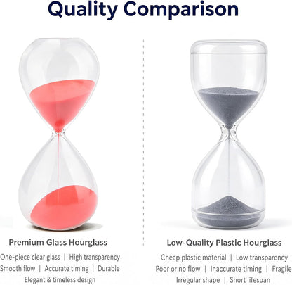 Hourglass, HoveBeaty Black Sand Timer, 15 Minute Hand-Blown Glass