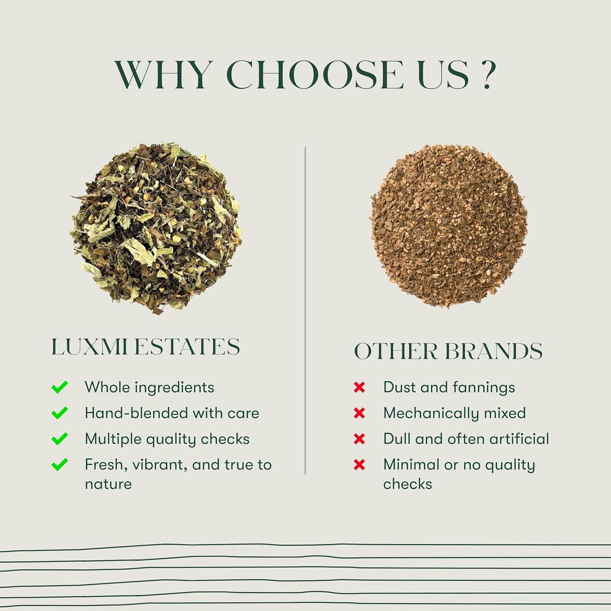 Luxmi Estates, Organic Basil Tulsi Tea, 50 Tea Bags, Caffeine-Free, Non-GMO and Organic for Immunity