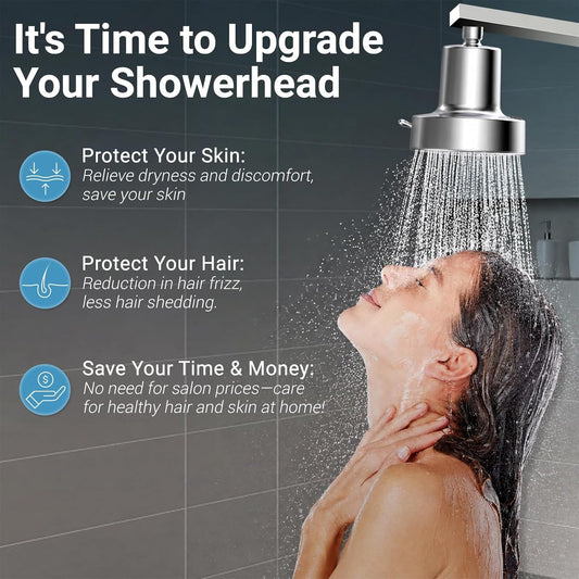Filtered Shower Head, Shower Head with Filters for Healthy Hair & Skin