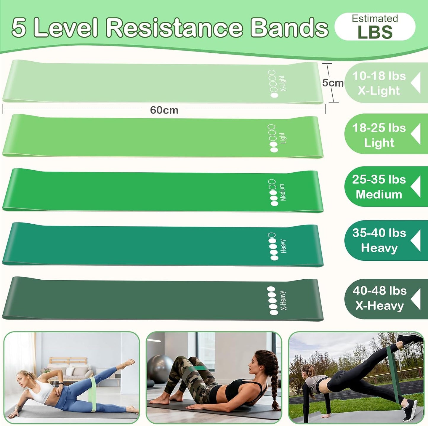 Hoedia Pilates Kit for Women, Pilates Equipment Ring and Ball Set with Resistance Bands, Yoga Strap, Core Sliders, Socks, Bag & Guide for Starter Home Workout Fitness Gym Essentials
