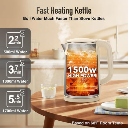 Mecity Electric Kettle 1.7L Touch Screen Temperature Control Water Boiler, No Plastic Contact with Water. 6 Preset Temperature Programs, 2 Hours Keep Warm, Auto Shut Off, Dark Grey