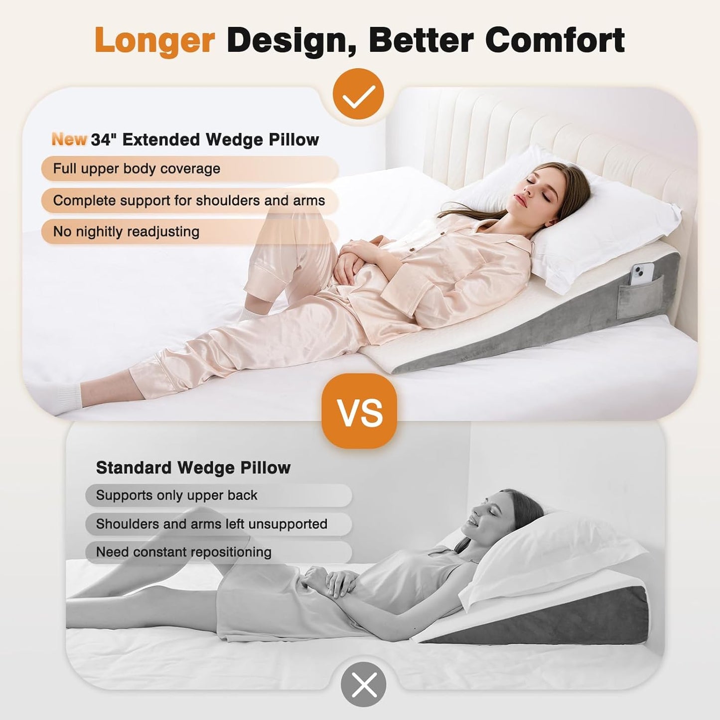 Vekkia 34" Extra-Long Wedge Pillow, Back & Arm Support, Bed Wedge Pillow for Sleeping After Surgery, Acid Reflux, Snoring Relief, Removable Washable Cover & Double Side Pockets, 5.5" Height, Gray