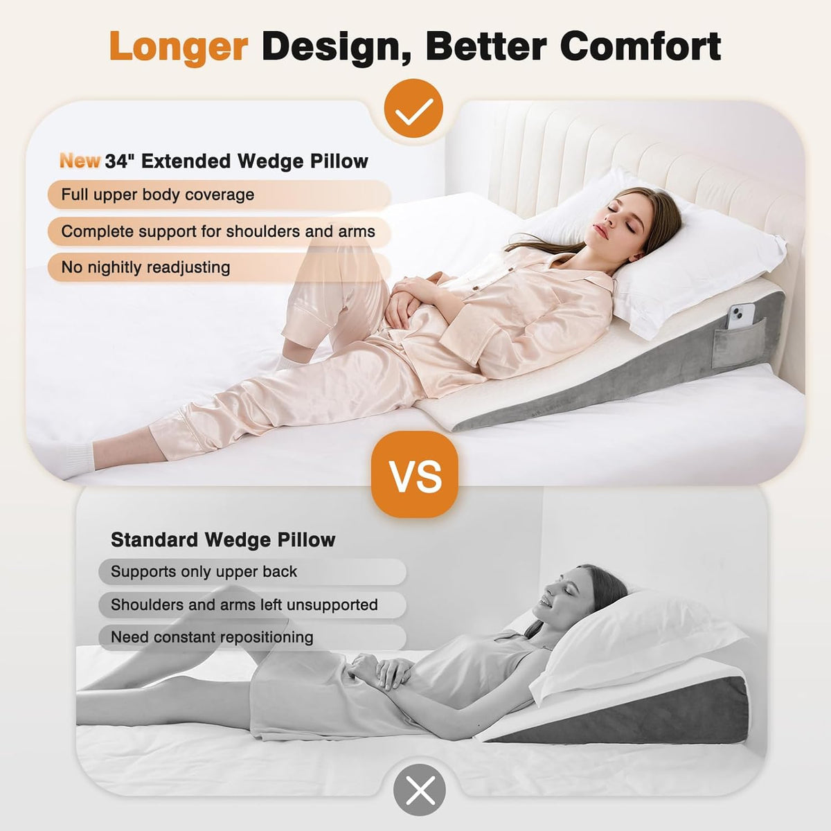 Vekkia 34" Extra-Long Wedge Pillow, 5.5" Bed Wedge Pillow for Sleeping,Gray