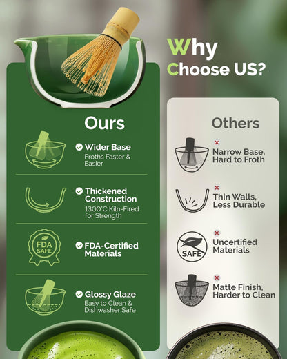Maestri House Matcha Whisk Set, 7-Pc Complete Matcha Kit with Spouted Ceramic Bowl, Bamboo Whisk and Holder, Scoop, Spoon Rest & Sifter, Tea Cloth – Ideal Gift for Matcha Lovers (Black Stone)