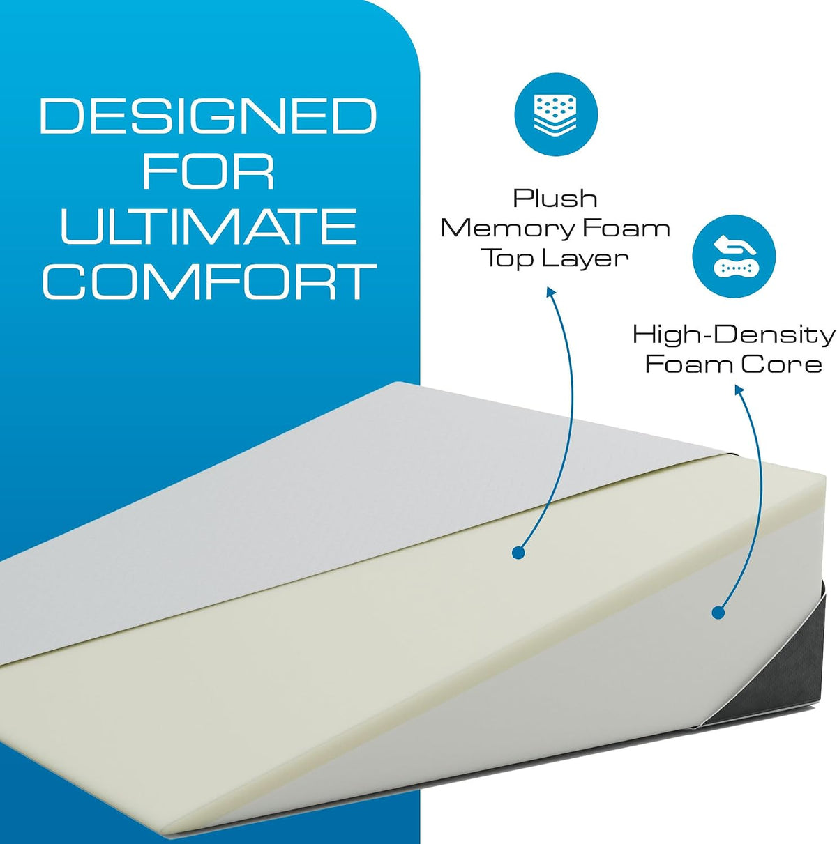 Kolbs Extra Wide Bed Wedge Pillow | Super Large, Memory Foam Top and Jacquard Cover | for Sleeping Acid Reflux GERD (7.5 Inch Height (31 x 33 x 7.5))