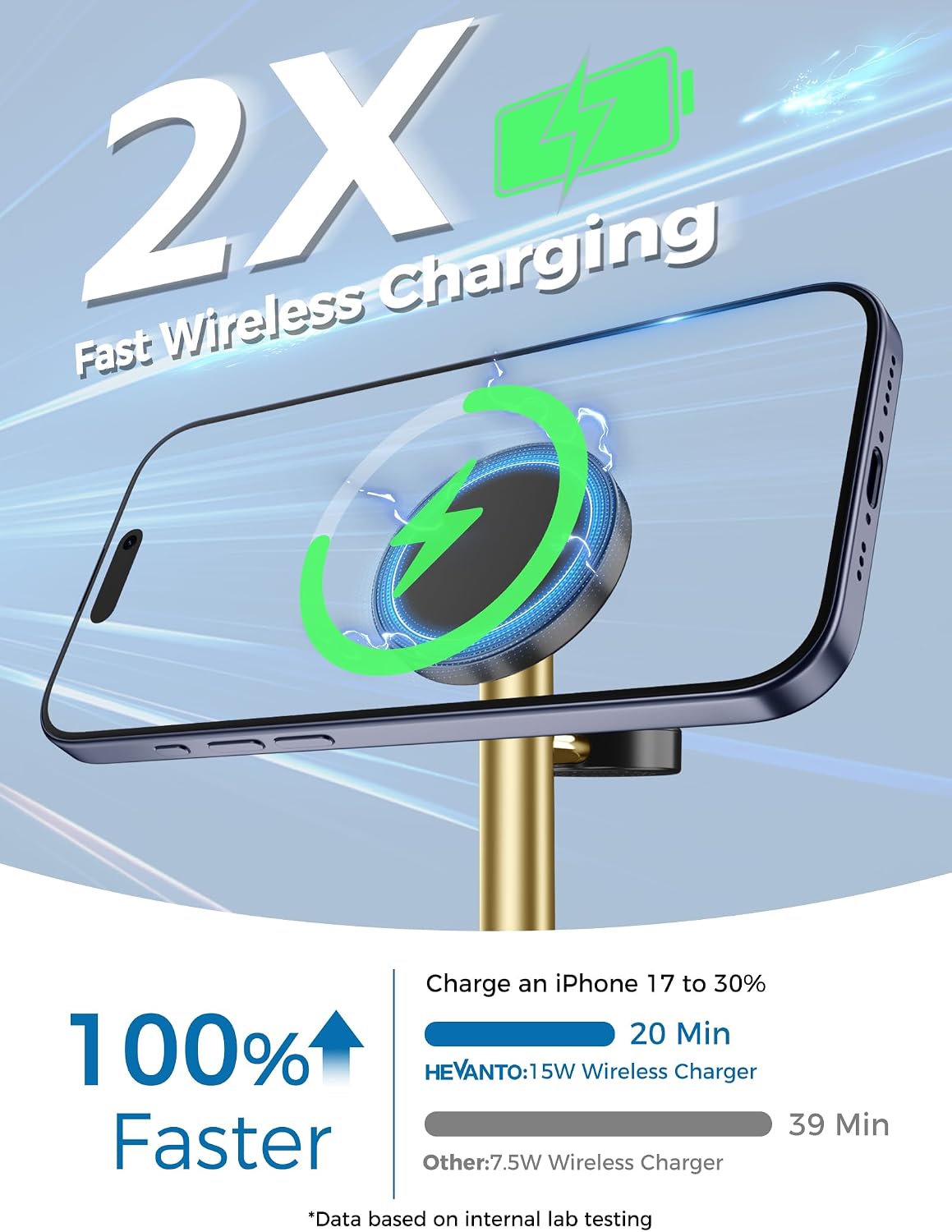 Mag-Safe Charger 3 in 1 Charging Station for iPhone Apple Watch AirPods