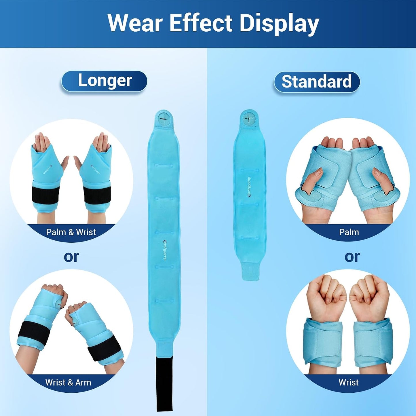 Comfytemp Wrist Ice Pack Wrap Carpal Tunnel Relief Wrist Brace, 2 Packs, FSA Eligible HSA, Gel Ice Packs for Injuries Reusable Wrap for Hand Pain, Hot Cold Compress Hand Brace, Men Women Recovery Item