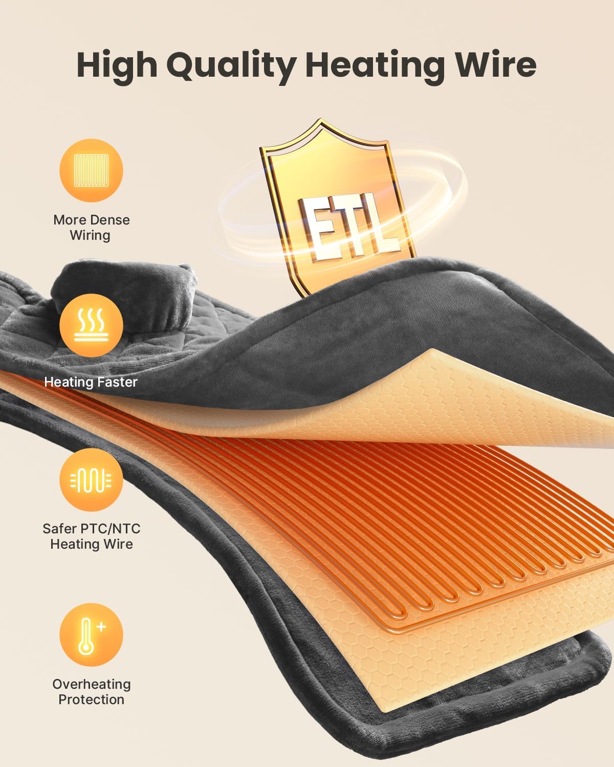 iDOO Heating Pad for Neck and Shoulders and Back for Pain Relief, Fathers Day Dad Gifts for Men, FSA Eligible Items & HSA Store, Large 24"x33" Weighted Electric Heat Pads for Back Gray