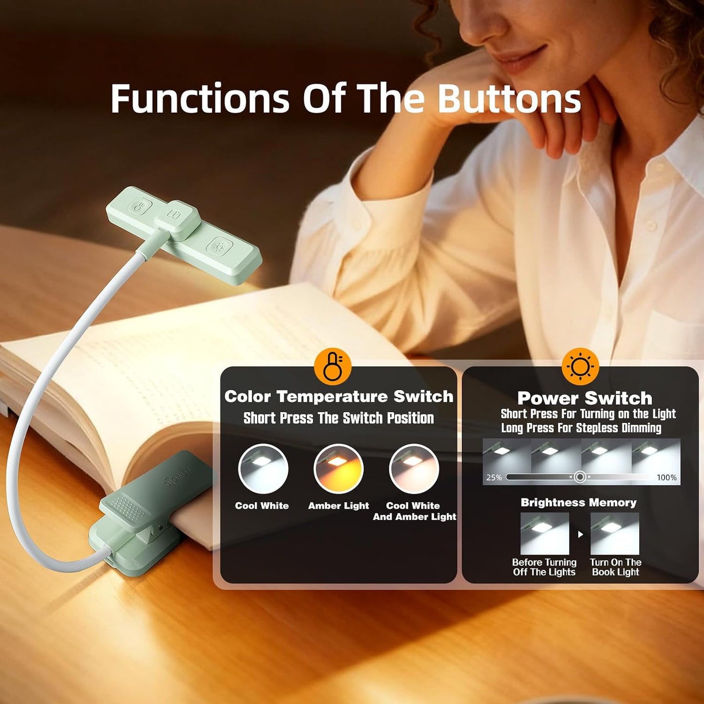 VAVOFO 24 LEDs Rotatable Book Light, Rechargeable Clip Reading Lamp