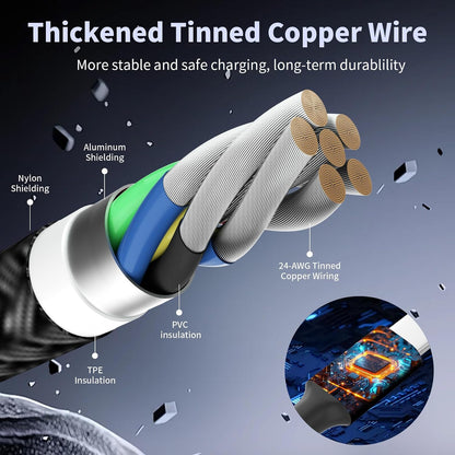 4 in 1 Multi Charging Cable, 5FT Charging Cords for Multiple Devices