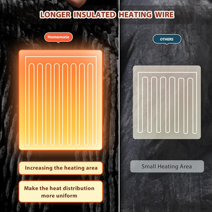 Homemate Heated Blanket Electric Throw - 50"x60" Heating Blanket Throw 1/2/4/6/8 Hours Auto-Off 10 Heat Levels Over-Heat Protection Soft Flannel Sherpa Heater ETL Certification