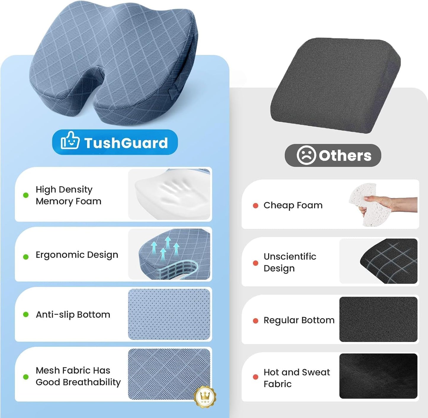 TushGuard Seat Cushion - Memory Foam Sitting Pillow for Office Chair, Car Seat, Airplane, Bleacher - Sciatica & Hip & Coccyx Pain Relief Desk Chair Cushion for Long Sitting Office Workers, Car Drivers