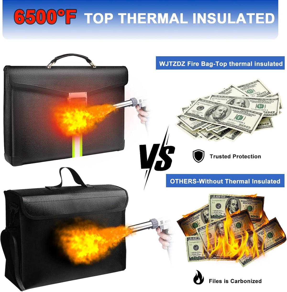 Upgraded Fireproof Money Bag,10 Layers of Heat Insulated Materials 6500°F