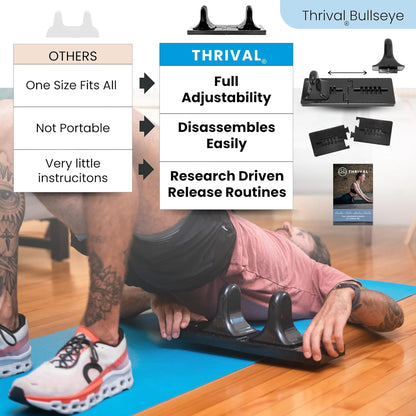 Thrival Arch Back Stretcher - Psoas Muscle Release Tool App for Hip Flexor, Back, Glute, Iliacus, and Neck - Spine Decompressor, Trigger Point, and Myofascial Release – Carbon Black