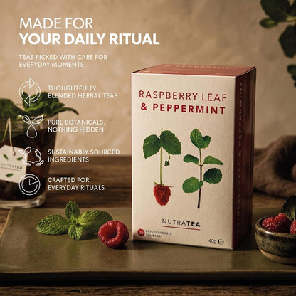 Nutra Tea - Raspberry Leaf & Peppermint Tea