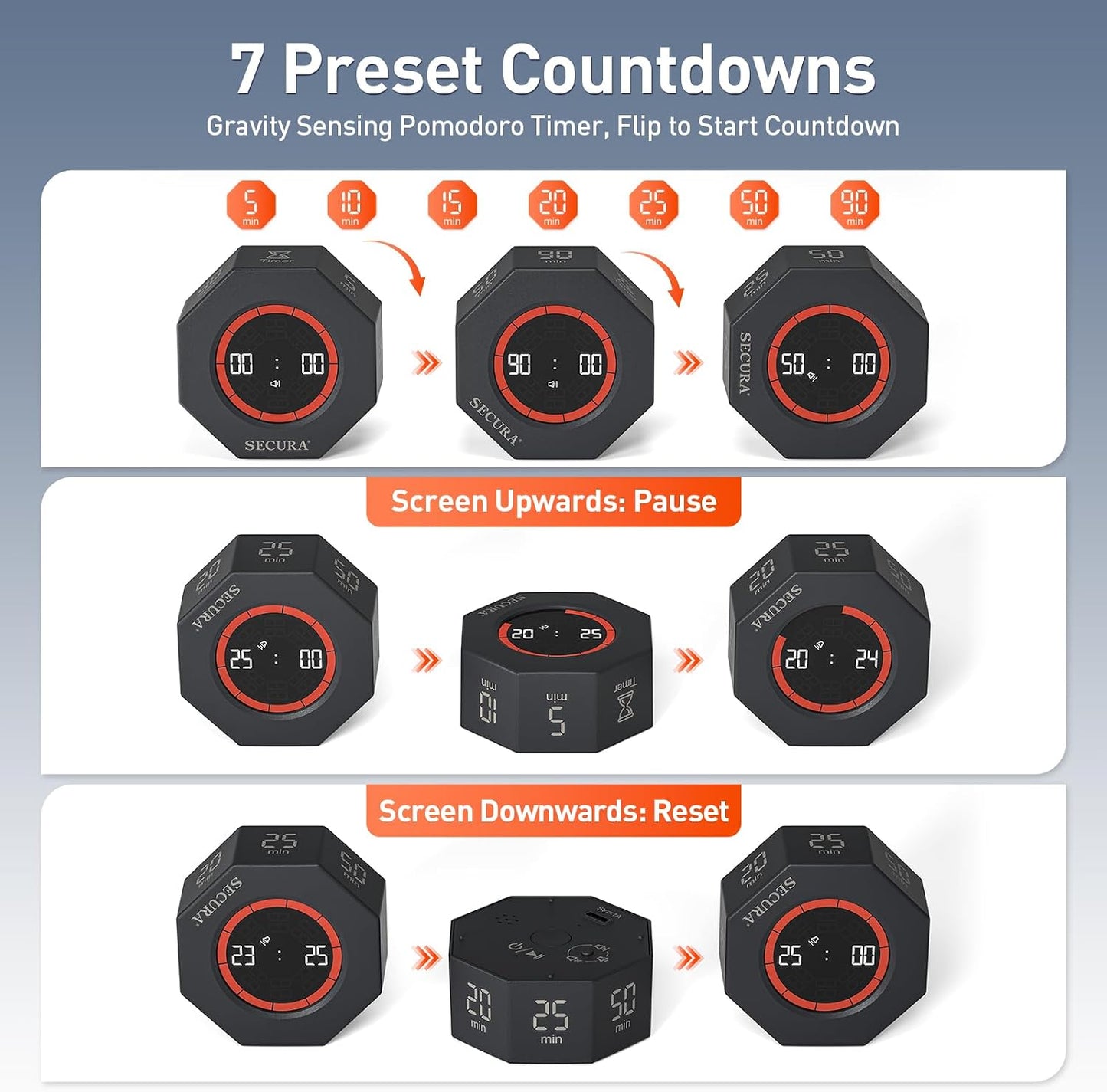 Secura Pomodoro Timer for ADHD & Productivity, Flip Cube Timer with 7 Presets (5/10/15/20/25/50/90 Min), Visual Countdown Progress Bar for Work, Study, Kids & Desk (Dark Gray)