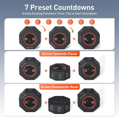 Secura Pomodoro Timer for ADHD & Productivity, Flip Cube Timer with 7 Presets (5/10/15/20/25/50/90 Min), Visual Countdown Progress Bar for Work, Study, Kids & Desk (Dark Gray)