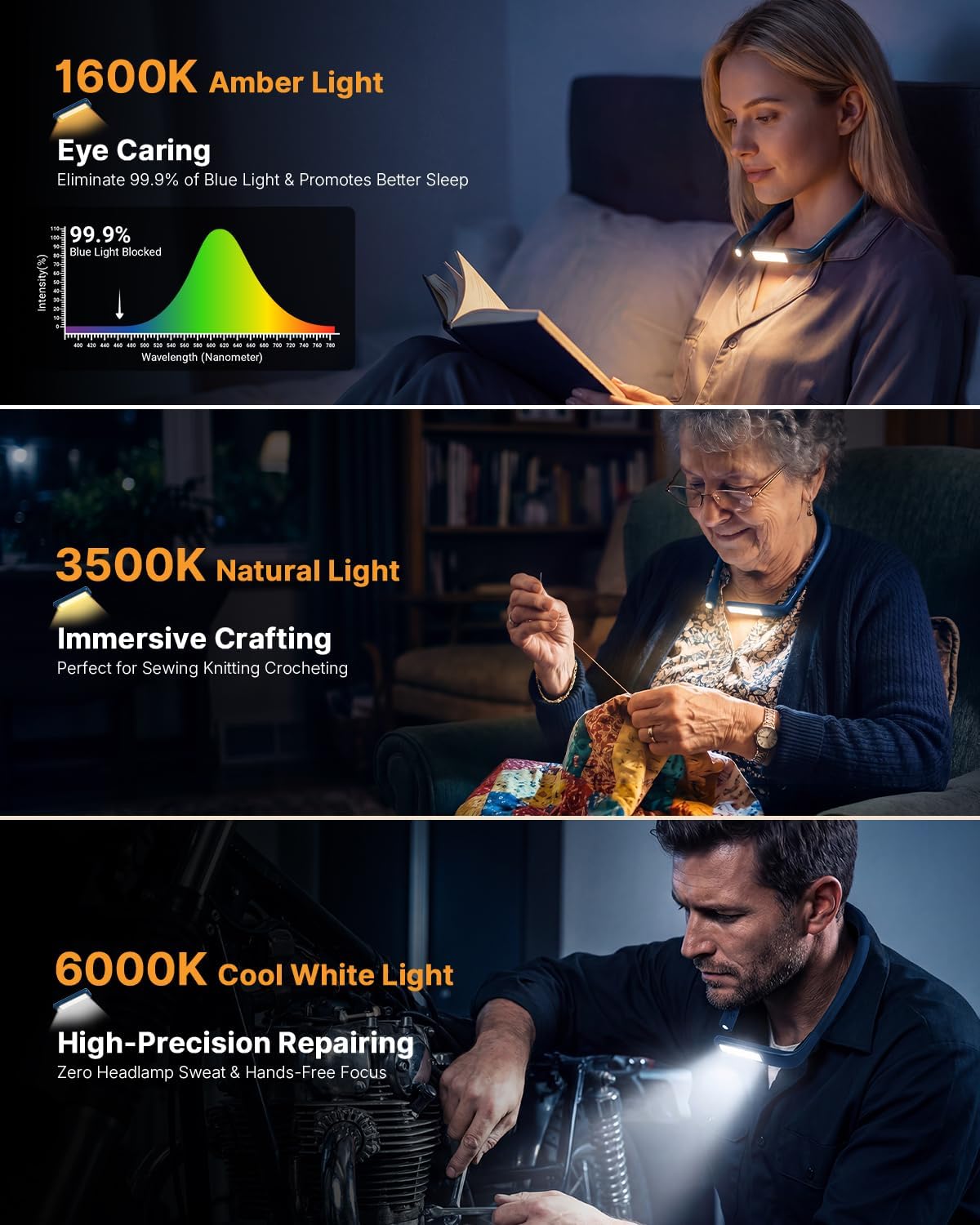 Reading Light, Rechargeable Neck Light, Stepless Dimming Book Light