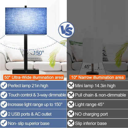 21" Touch Bedside lamps with 2 USB & AC Outlets, 3-Way Dimmable Bedside Table Lamps Set of 2 for Bedroom Living Room Office Reading, Gray Shade Lamps for Night Stands, 5000K LED Bulbs Included