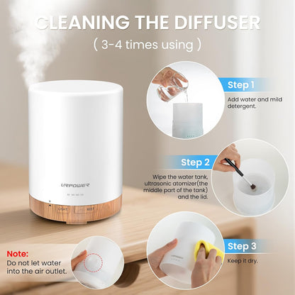 URPOWER 300ml Essential Oil Diffuser: Ultrasonic Aromatherapy Diffuser Quiet Auto Shut-Off, 4 Timer Settings(1H 3H 6H ON) & 7-Color Night Light Humidifier for Yoga Bedroom Living Room Office