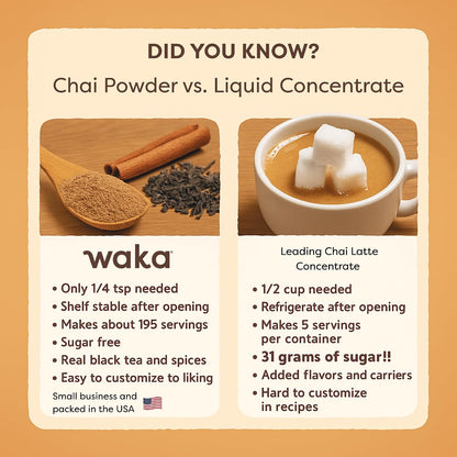 Waka Chai Powder Concentrate, Unsweetened Masala Chai, Sugar-Free, 4.5 oz