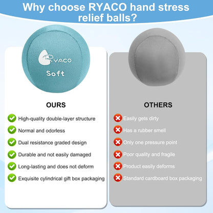 Ryaco Stress Balls for Adults, Balls for Hand Therapy, Relief Anxiety Stress Ball, Physical Therapy Fidget Stress Ball, Hand Exercise Ball for Grip Strength, Tri-Density Stress Balls
