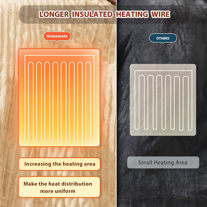 Homemate Heated Blanket Electric Throw - 50"x60" Heating Blanket Throw 1/2/4/6/8 Hours Auto-Off 10 Heat Levels Over-Heat Protection Soft Flannel Sherpa Heater ETL Certification